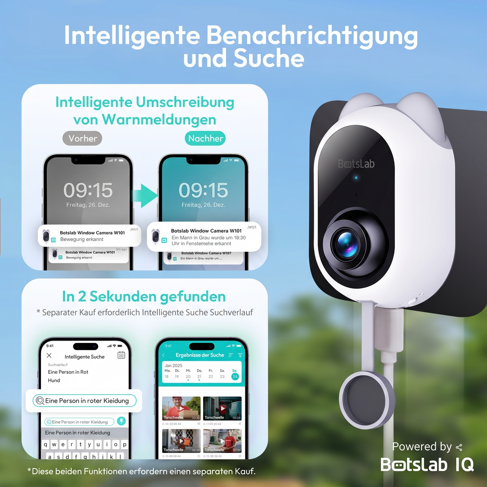 Botslab W101 Lieferumfang – Kamera, Klebehalterung, Typ-C-Kabel, Netzadapter und Anleitung