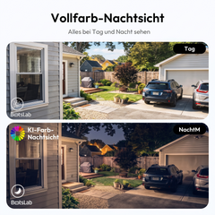 Botslab W101 KI-gestützte Personenerkennung und Smart Search