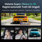 Botslab Dash Cam G980H Multi-Channel- 4 Cameras