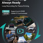 Botslab Dash Cam G980H Multi-Channel- 4 Cameras