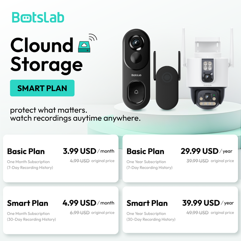 Botslab Cloud Storage - Smart Plan for Doorbells & Security Cameras EU