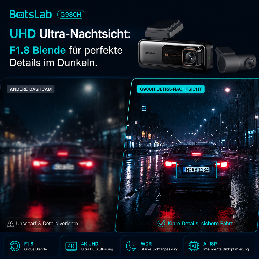 G980H Dashcam im Nachtsicht-Vergleich zeigt gestochen scharfe Nummernschilder bei Dunkelheit dank F1.8 Blende.