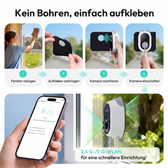 Botslab W101 überwacht gleichzeitig Innen- und Außenbereich durch Fensterglas