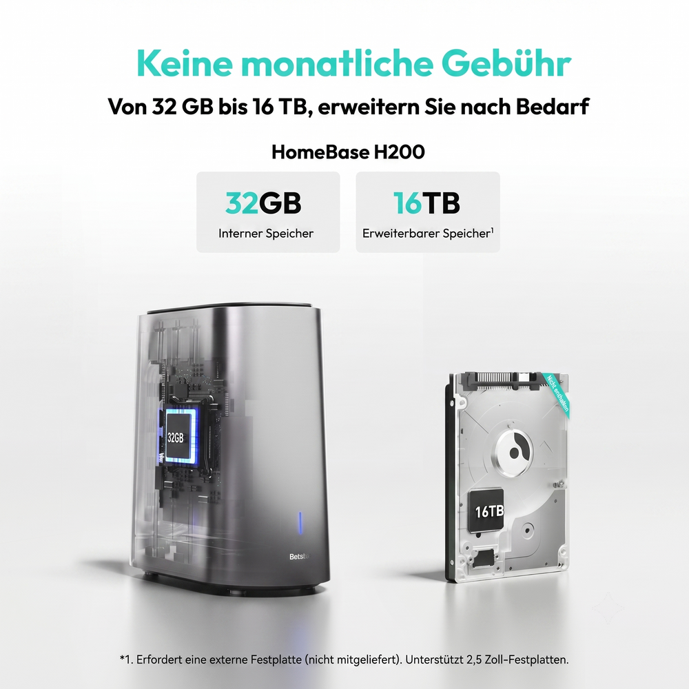 Botslab W510 mit 10400mAh Akku und 5W Solarpanel – kabellose Installation an jedem sonnigen Ort, kein Elektriker nötig, theoretisch unendliche Laufzeit.