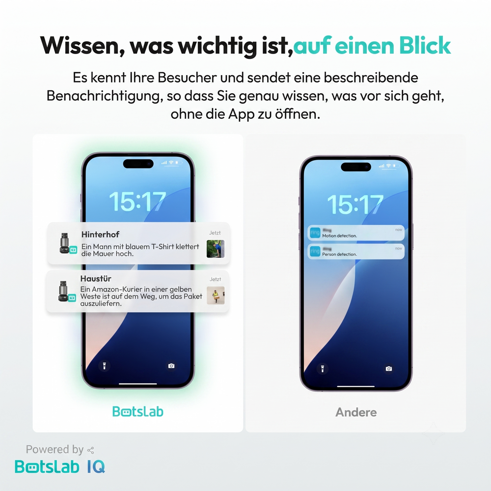 Botslab W510 Overhead-Aufnahme – keine monatlichen Abogebühren wie bei Ring oder Arlo, alle Videos lokal auf der HomeBase gespeichert, 32 GB intern + bis zu 16TB erweiterbar.